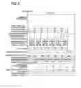 Fig. 07 - Image forming apparatus provided with function of detecting errors in printing process