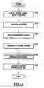 Fig. 05 - Information processing method, information processing apparatus, program and medium