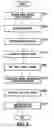 Fig. 07 - Information processing method, information processing apparatus, program and medium