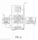 Fig. 03 - PRINT JOB COST ESTIMATE METHOD AND SYSTEM