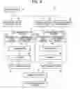 Fig. 05 - Image detecting method