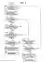 Fig. 10 - Image detecting method