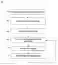 Fig. 01 - Publishing and subscribing to digital image feeds