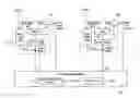 Fig. 01 - Method for running state machines