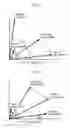 Fig. 02 - Apparatus for and method of forming multicolor halftone images