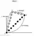Fig. 07 - Apparatus for and method of forming multicolor halftone images