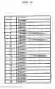 Fig. 13 - Apparatus for and method of forming multicolor halftone images