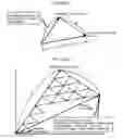 Fig. 19 - Apparatus for and method of forming multicolor halftone images