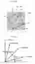 Fig. 24 - Apparatus for and method of forming multicolor halftone images