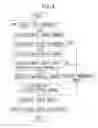 Fig. 05 - Index image output apparatus and index image output program