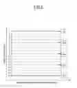 Fig. 06 - Image forming method and charged particle beam apparatus