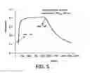 Fig. 04 - Switchable transflector and transflective display