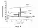 Fig. 06 - Switchable transflector and transflective display