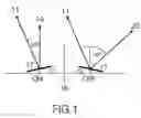 Fig. 02 - 2-channel display system comprising micro electro mechanical systems