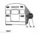Fig. 05 - Mirror for improved visibility of danger zone area on right side of school buses