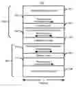 Fig. 07 - Spin transfer magnetic element having low saturation magnetization free layers