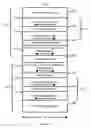 Fig. 08 - Spin transfer magnetic element having low saturation magnetization free layers