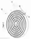 Fig. 04 - Flexible dielectric film and method for making