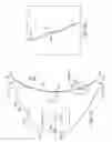 Fig. 04 - Lighting module assembly and method for a compact lighting device