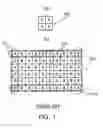 Fig. 02 - Surface light source using light emitting diode and liquid crystal display backlight unit employing the same