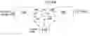 Fig. 01 - Bi-directional energy conversion system