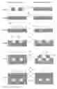 Fig. 07 - Nonvolatile memory device