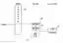 Fig. 01 - Protection of the flow of a program executed by an integrated circuit or of data contained in this circuit