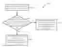 Fig. 01 - Method and Related Apparatus Capable of Improving Endurance of Memory