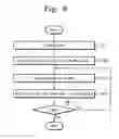 Fig. 08 - Flash memory device including a dummy cell