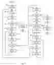 Fig. 10 - Semiconductor memory device