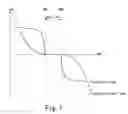 Fig. 08 - Voltage supply circuit and semiconductor memory