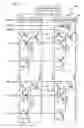 Fig. 02 - Enhanced sensing in a hierarchical memory architecture