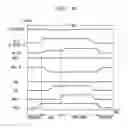 Fig. 04 - Enhanced sensing in a hierarchical memory architecture