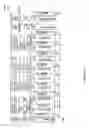 Fig. 09 - Wide dynamic range and high speed voltage mode sensing for a multilevel digital non-volatile memory