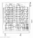 Fig. 16 - Wide dynamic range and high speed voltage mode sensing for a multilevel digital non-volatile memory