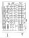 Fig. 17 - Wide dynamic range and high speed voltage mode sensing for a multilevel digital non-volatile memory
