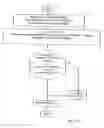 Fig. 43 - Wide dynamic range and high speed voltage mode sensing for a multilevel digital non-volatile memory