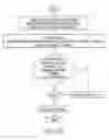 Fig. 44 - Wide dynamic range and high speed voltage mode sensing for a multilevel digital non-volatile memory