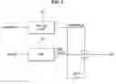 Fig. 02 - Circuit for controlling pulse width of auto-refresh signal and circuit for generating internal row address for auto refresh