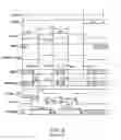 Fig. 07 - Integrated circuit memory device with delayed write command processing