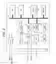 Fig. 03 - Semiconductor integrated circuit