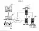 Fig. 10 - Method for providing jukebox service using network