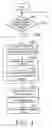 Fig. 05 - Height-determining method of an elevating device for a disc changer