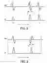Fig. 03 - Method and apparatus for measuring the depth of a data record layer in an information record medium