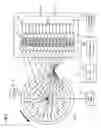 Fig. 09 - Repetitive control device and optical disc device