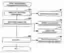 Fig. 01 - Write-once read-many information recording medium, information recording method, information reproduction method, information recording apparatus, and information reproduction apparatus