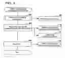Fig. 06 - Write-once read-many information recording medium, information recording method, information reproduction method, information recording apparatus, and information reproduction apparatus