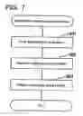 Fig. 08 - Write-once read-many information recording medium, information recording method, information reproduction method, information recording apparatus, and information reproduction apparatus