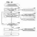 Fig. 21 - Write-once read-many information recording medium, information recording method, information reproduction method, information recording apparatus, and information reproduction apparatus
