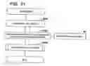 Fig. 22 - Write-once read-many information recording medium, information recording method, information reproduction method, information recording apparatus, and information reproduction apparatus